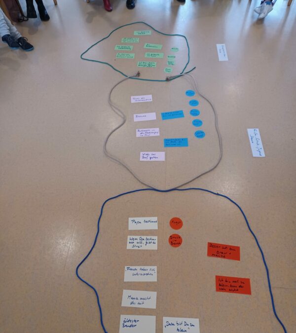 Januar 2023 Erlebnis Mediation mit POC, I und non binärer Person